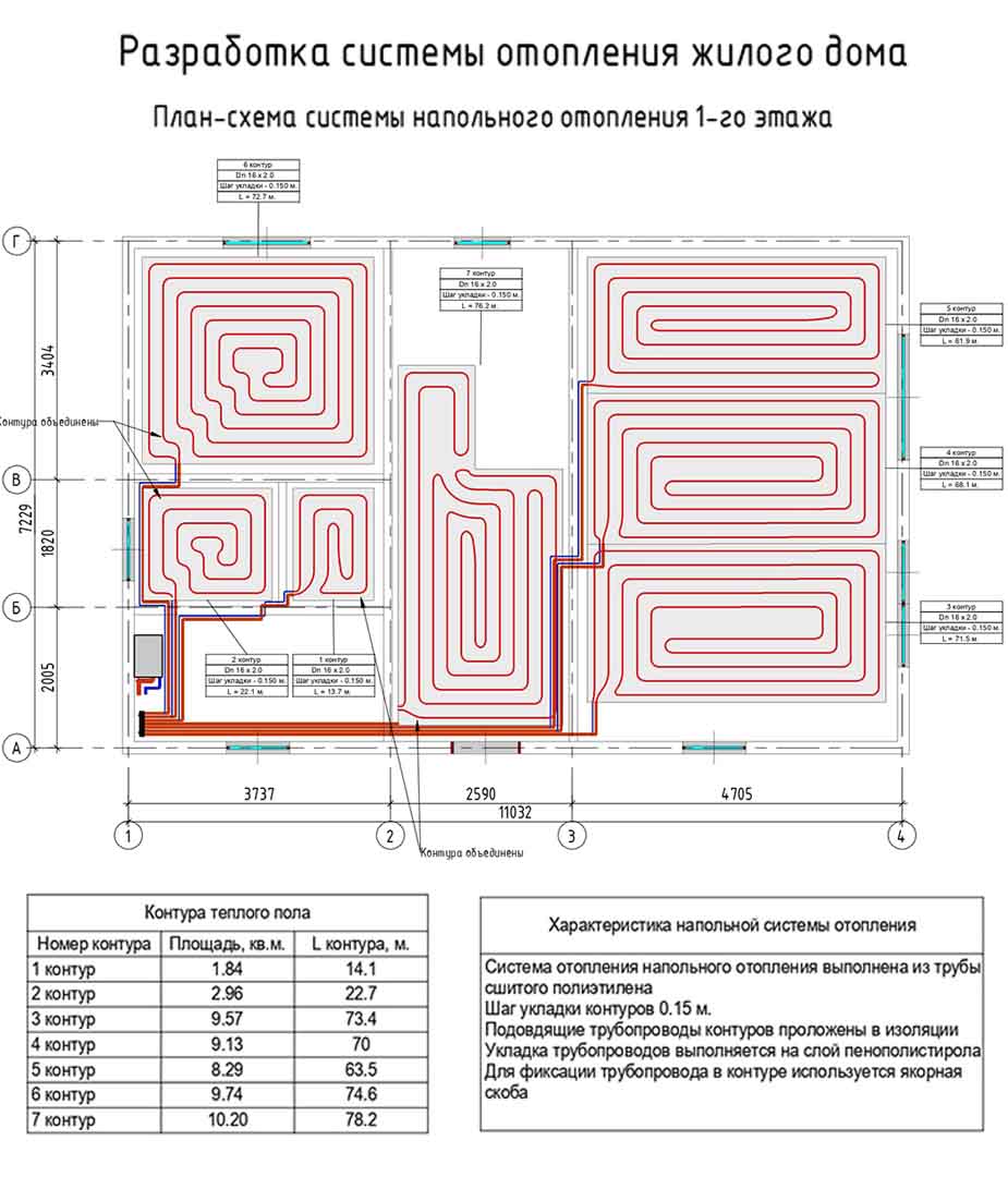 Теплый пол – Отопление Казань